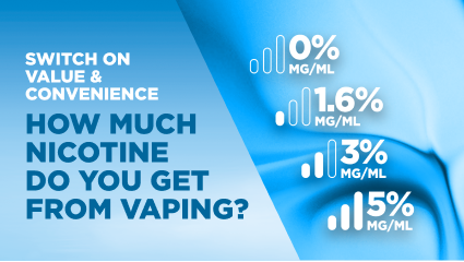 How Much Nicotine Is Produced In Vaping Switch On Vuse SA