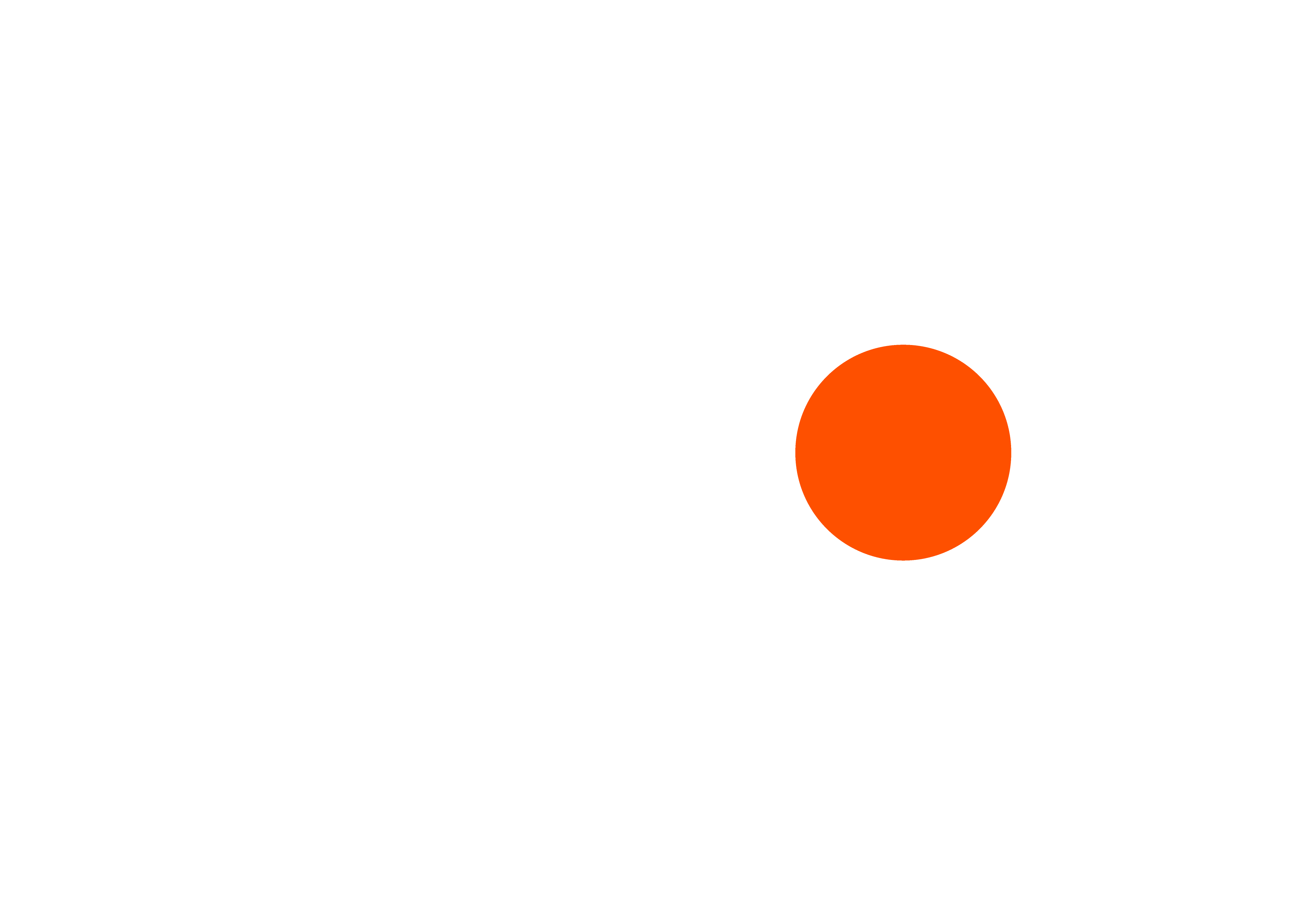 Glo | Country Selector